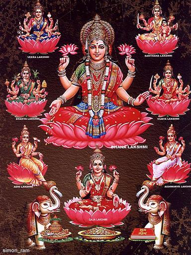 ashta-lakshmi-stotram